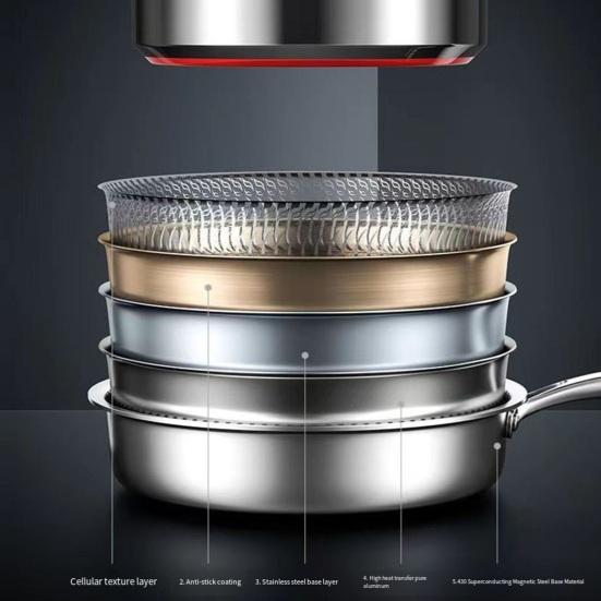 Stainless Steel Frying Pan Dual-Sided Grill for Steak & Eggs One-piece Handle Skillet Commercial Grade Corrosion-resistant Cookware with Ergonomic