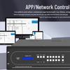 HuiDu Modular HDMI Hybrid Matrix Switcher (CN Version)