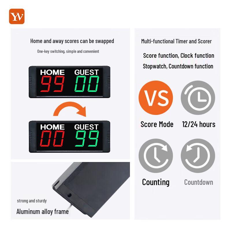 YZ LED elektronická výsledková tabule