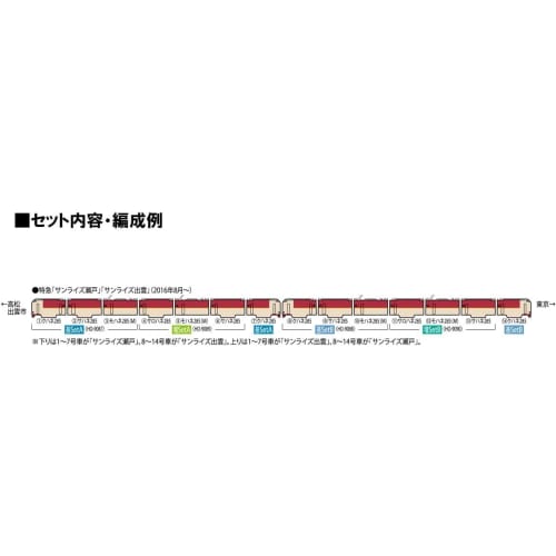 TOMYTEC TOMIX HO Gauge JR 285 Series Sunrise Express Basic Set B HO-9088 Model Train