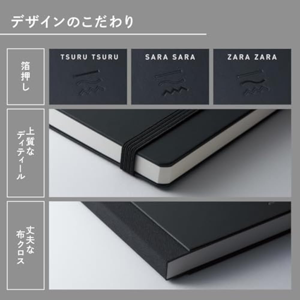 Kokuyo Note PERPANEP German Edition Smooth A5 4mm Square Border Black PER-HS1010S4D