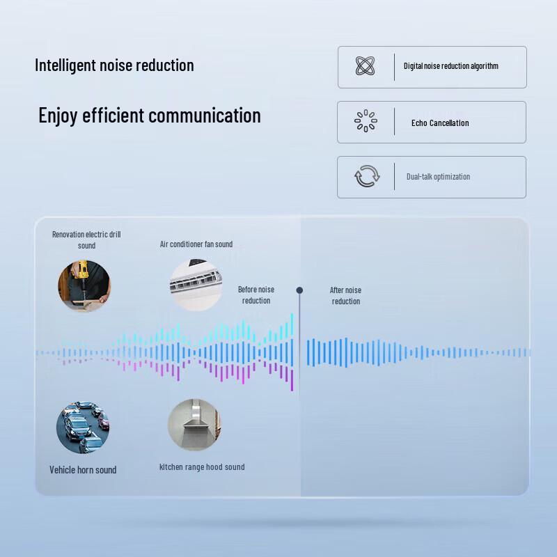 Lenovo thinkplus Wireless Bluetooth Omnidirectional Conference Microphone (CN version)