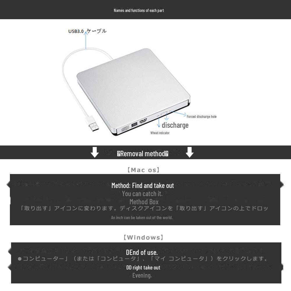 All-in-One USB External CD/DVD/VCD Burner and Reader Drive