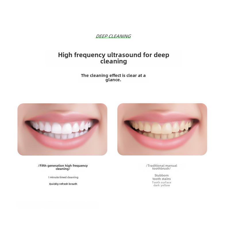 Unisex Rechargeable Ultrasonic Toothbrush with Soft Bristles for Travel and Home Use