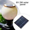Batterie ad energia solare – Celle e pannelli solari