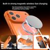 For Magsafe Magnetic Phone Case for IPhone 17 Air 16 15 Plus14 13 12 11 Pro Max Shockproof Lens Bracket Matte Acrylic Back Cover