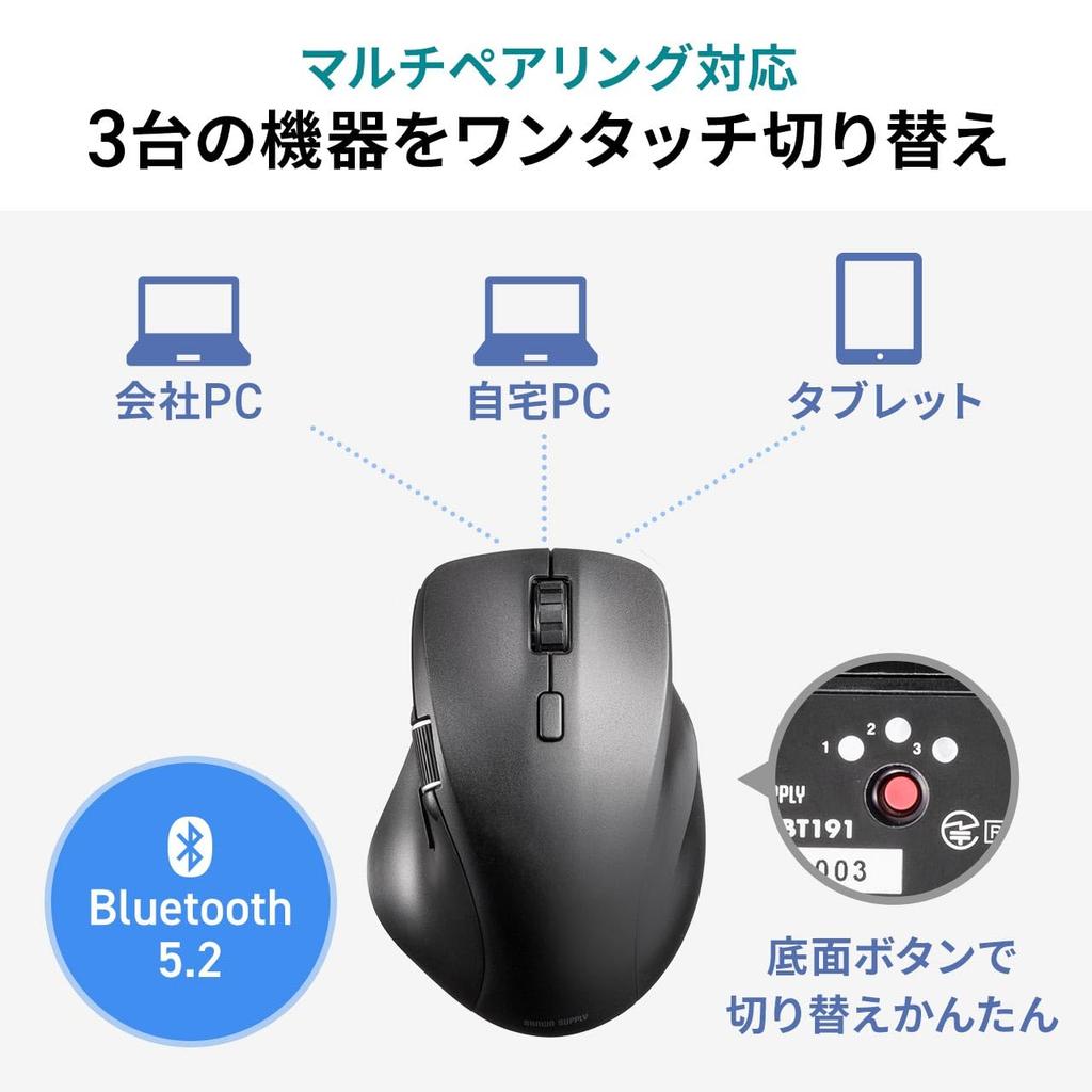 Sanwa Direct Bluetooth Horizontal with Black Mouse, Scrolling, Rechargeable, Silent, Multi-Pairing, Back/Forward Buttons, 400-MABT191