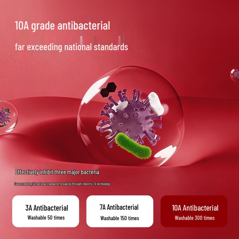 Maoren Women's High-Waist Lucky Red Antibacterial Cotton Briefs