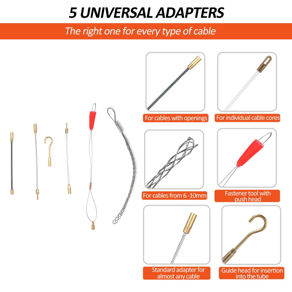 Electrical Wire Puller 100FT Polyester Electrical Fish Tape, Fish Tape Wire Puller with High Impact Case Cable Retractable Aid