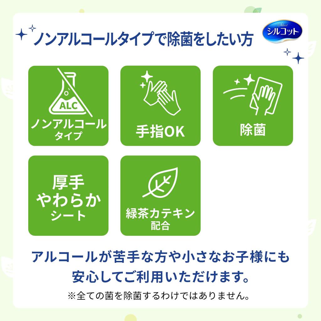 [Old product] Silcot Wet Wipes, Antibacterial, Non-Alcoholic Type, Refill, 360 sheets (45 sheets x 8)