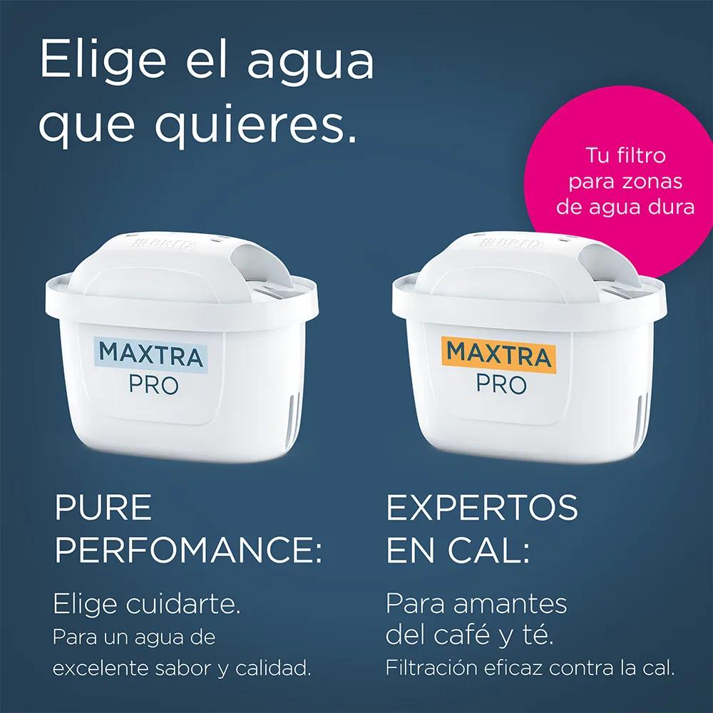 Brita Maxtra Pro Water Filter Cartridge 150 Liters Transparent 6 Pack