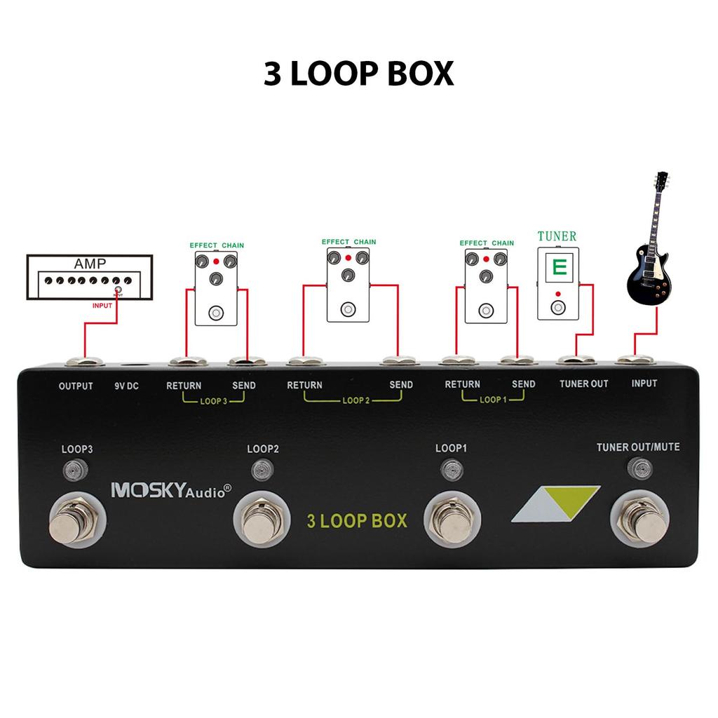 Btuty Loop Box Guitar Effect Pedal with Channel Select and True MOSKYAUDIO 3-Piece Bypass, Aluminum, 6.35mm Input/Output,