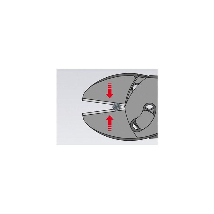 Knipex 7372-180F TwinForce Pliers with Spring, Black