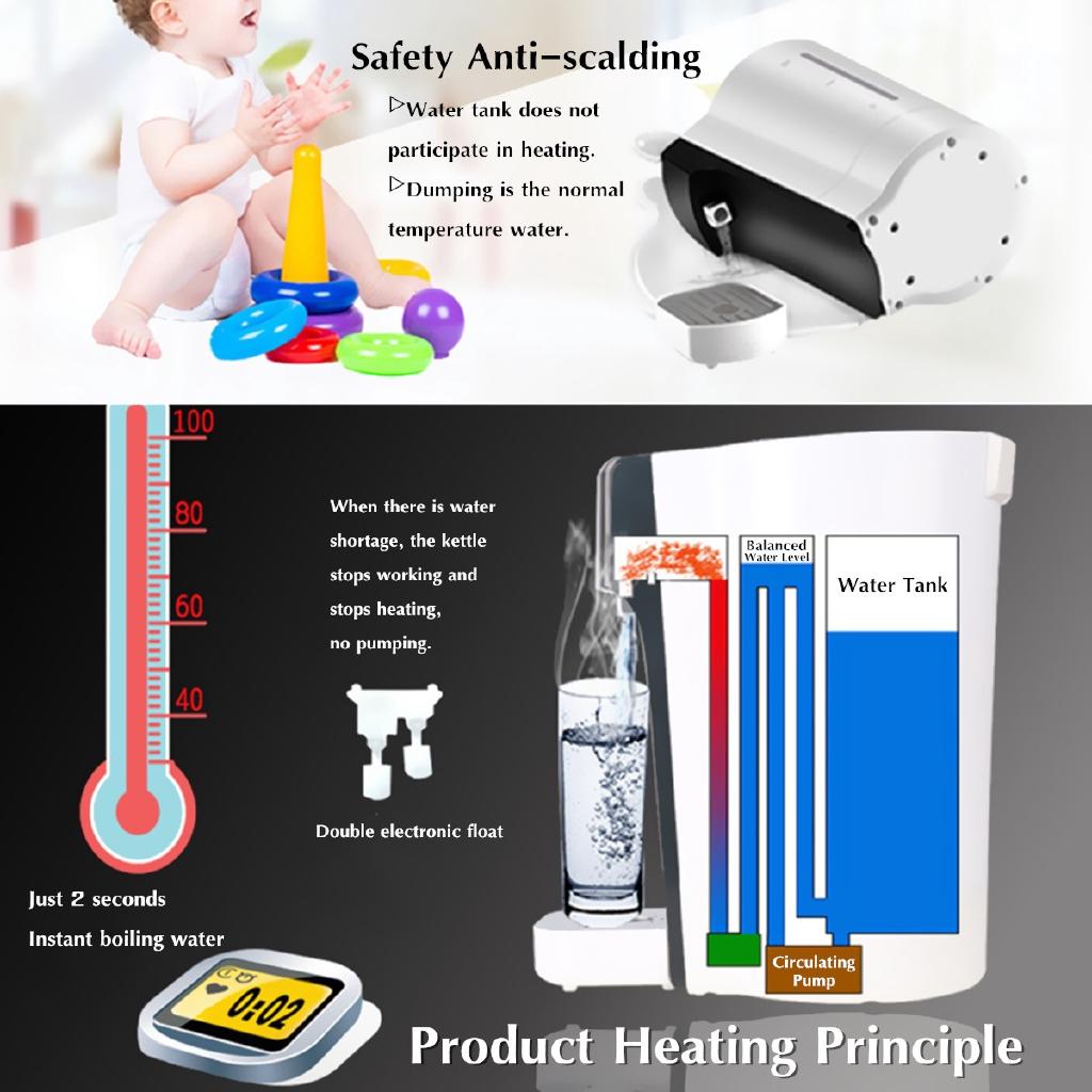 2.7L 2200W Instant Hot Electric Kettle Water Dispenser Boiler Machine Hotel Home