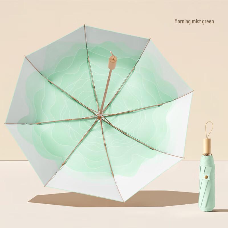 MAYDU Mini Automatic UV Travel Umbrella