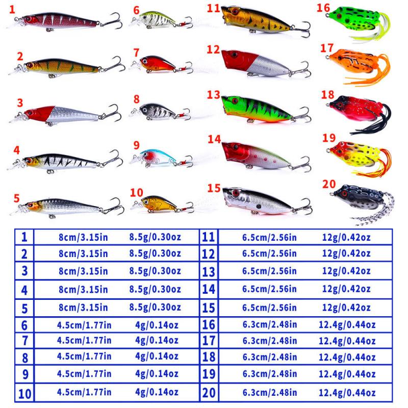 20Lure Set Mixed Rock Small Fat Frog Soft Bait Bionic Bait Bass Pike Special Fishing Essential