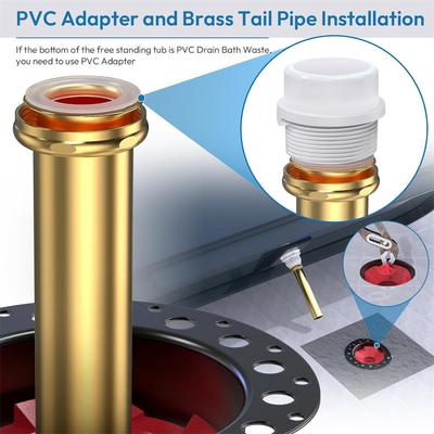 Freestanding Tub Drain Rough-in Kit, Bathtub Drain Kit with PVC Plastic Adapter