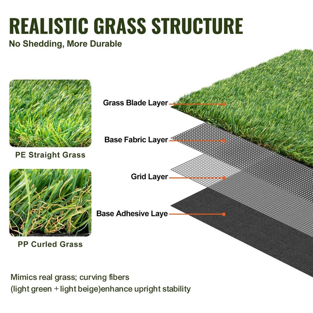 Artifical Grass, 0.9 X 1.5 M Rug Green Turf, 35mm Fake Door Mat Outdoor Patio Lawn Decoration, Easy To Clean with Drainage Holes, Perfect For