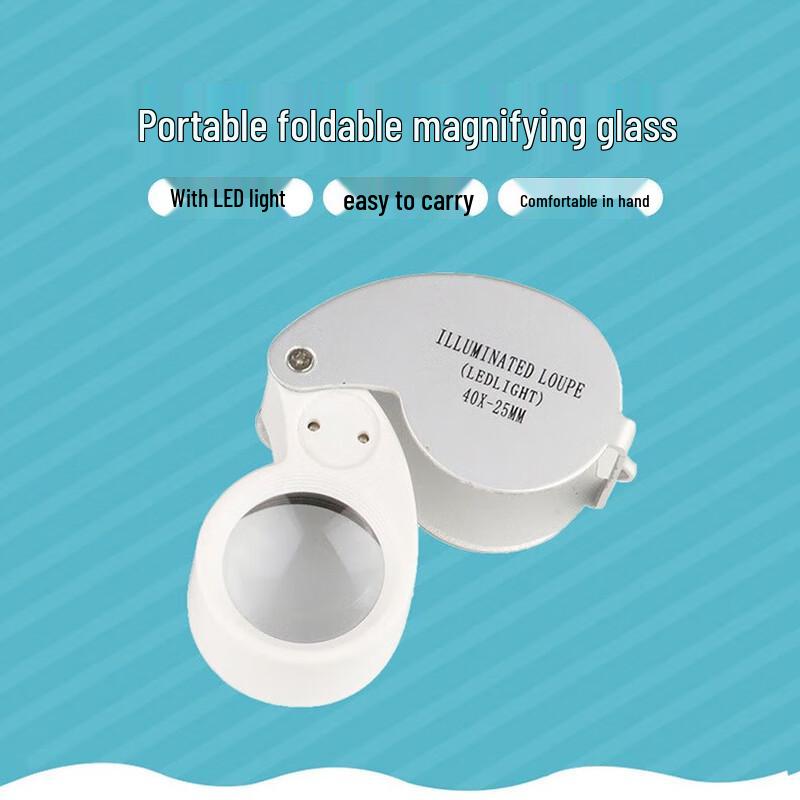Milin Portable Magnifying Glass