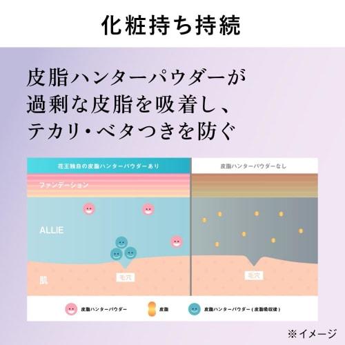 Ally Chrono Beauty Lasting Primer UV