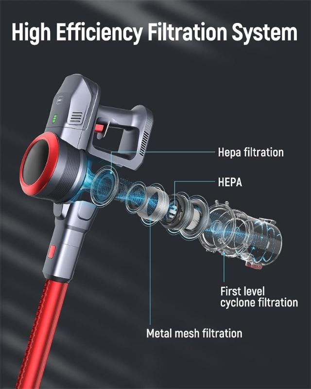 High Efficiency Filters for Fabuletta Hepa FSV101, FSV001  for G160/G165 CordlessStick Vacuum Cleaners 4PCS