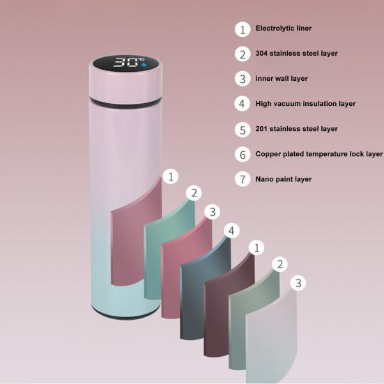 500ML Vacuum Flask LED Temperature Display Keep Warm/Cold Stainless Steel Gradient Smart Insulated Water Bottle for School