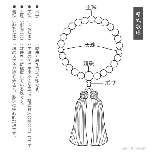 EsuonHappiness Men's Prayer Beads, 13mm, Natural Wood Beads, Includes Pouch, Ebony, Vermilion, Mulberry, Tiger's Eye, Red Tiger's Eye, and Brown Quart