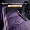 TPE2026 Floor Mats for Leapmotor Lafa5: Automotive Interior Carpet Accessories