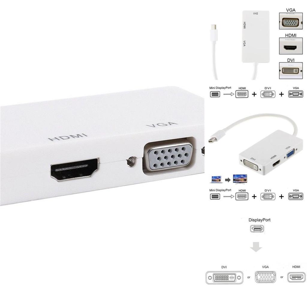 Mini Dp Zu Hdmi Dvi Vga 3in1 Adapter Mit Chipsatz Für Macbook Pro Air Multi-Monitor-Setup