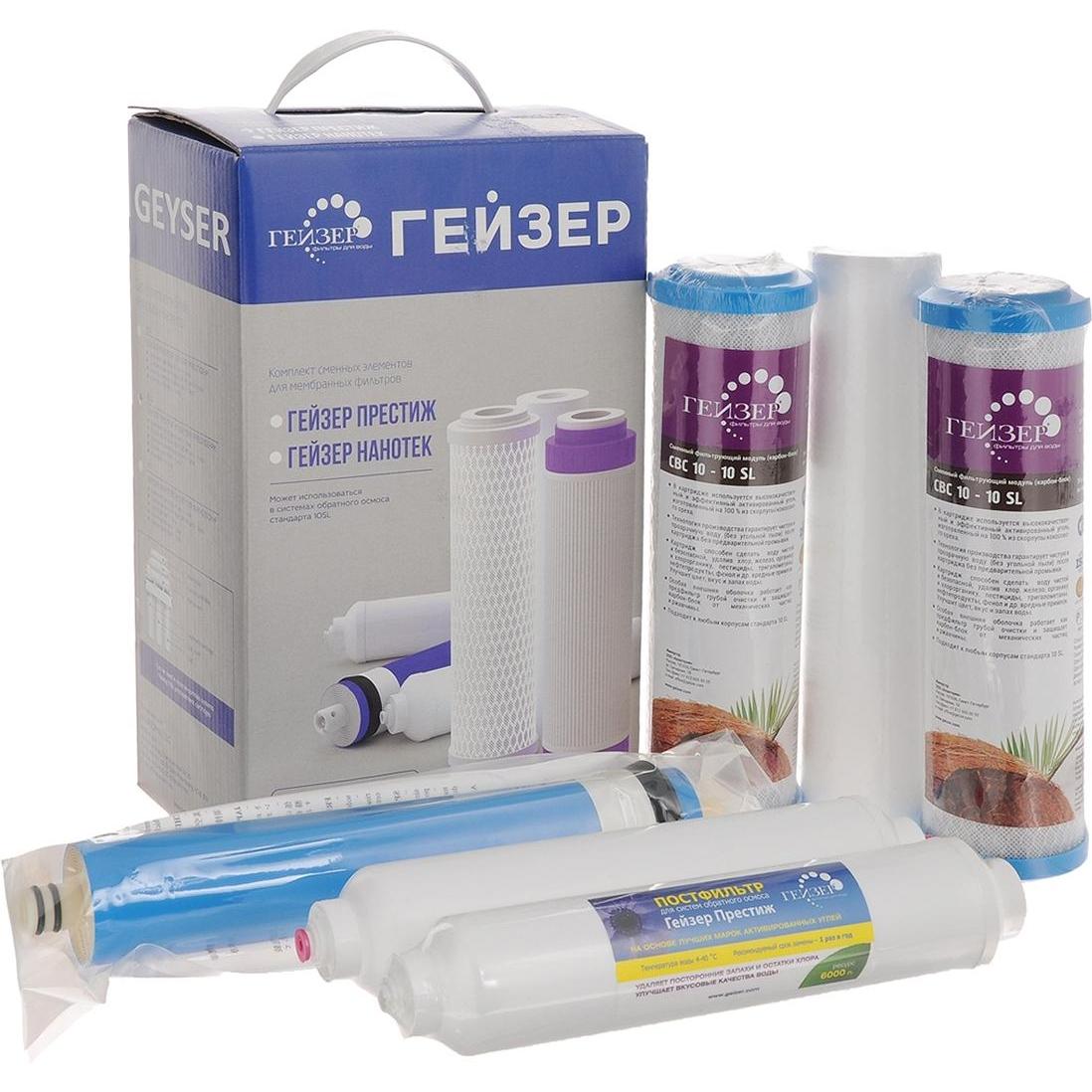 

Set Of Cartridges For Water Geyser 50088