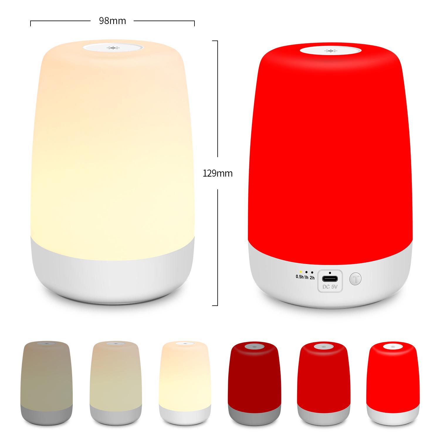 

670nm Red Light Therapy Lamp: Sleep Aid Night Light for Bedside Use 1-2-5W
