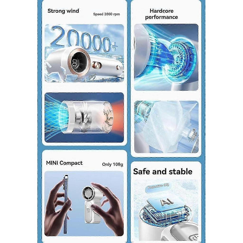 Mini Portable Handheld Fan, Adjustable Turbo Powerful Cooling Fan with LED Digital Display, 3000mAh Battery Rechargeable Personal Cooler for Women