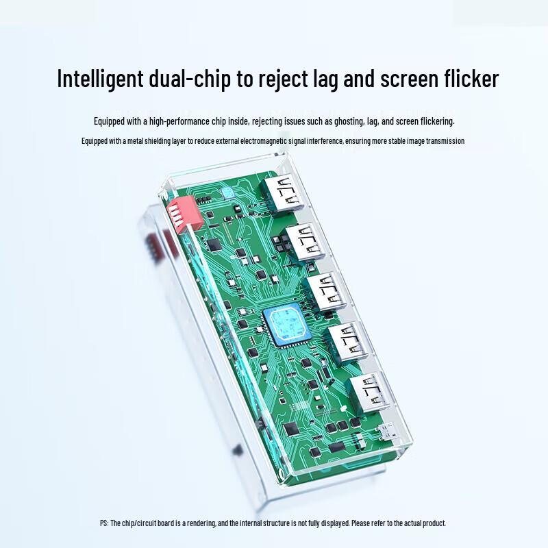 SAMZHE HDMI 2.0 1x4 Splitter