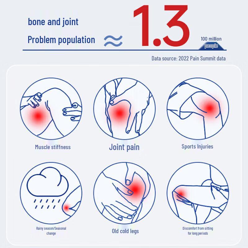 Panasonic Knee and Leg Massager with Heat and Airbag Massage (2-pack)
