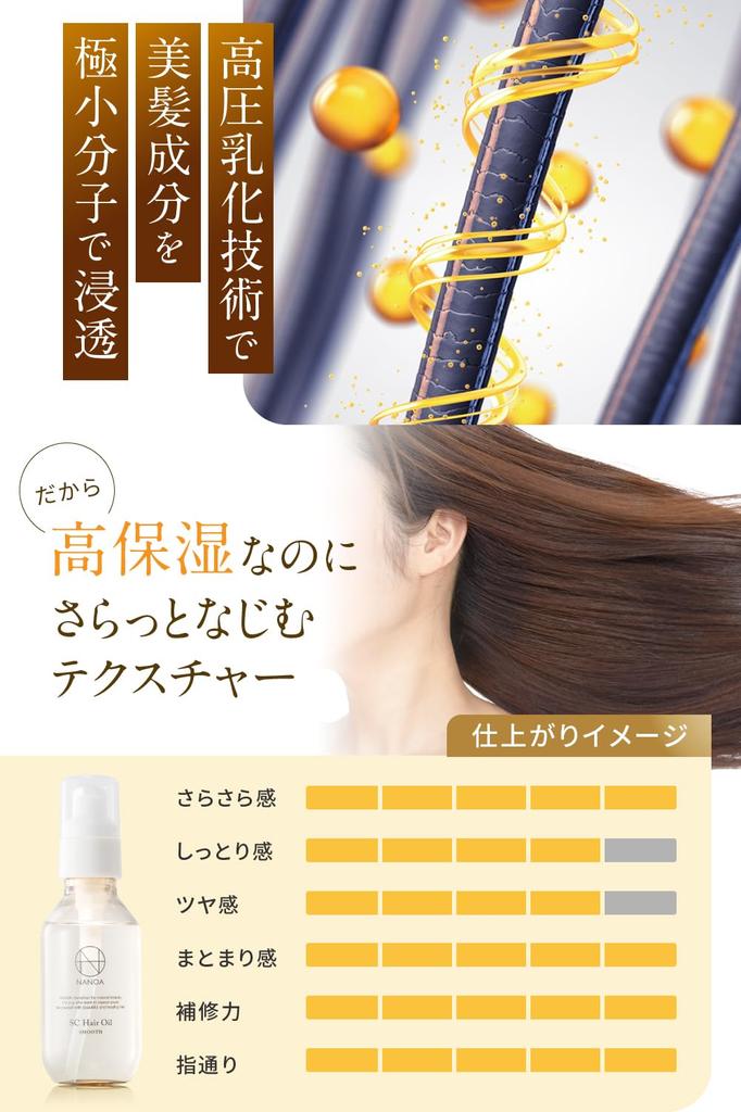 NANOA Hair Oil, Leave-in Treatment, Doctor-Recommended Keratin Hair Serum, Ceramide, Acid Heat, Argan Oil, and Jojoba Oil, 95mL