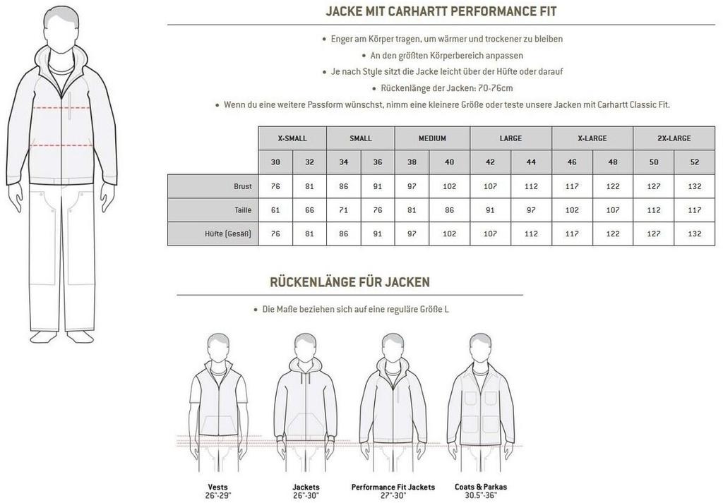 Carhartt Duck Quilt-Lined Active Jacket коричневый