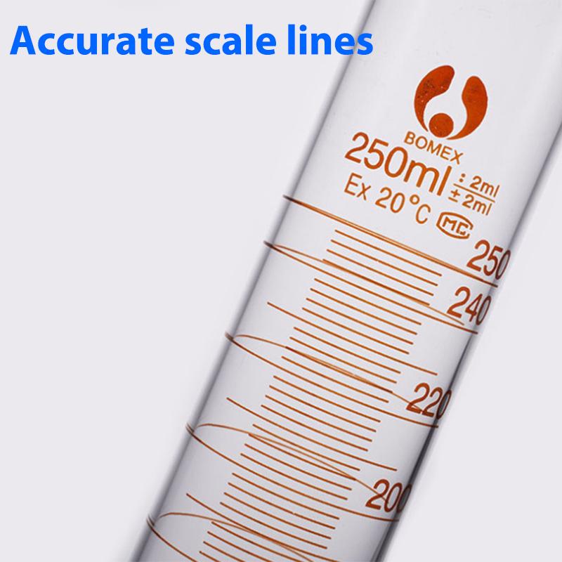 1 Stück Professioneller Messzylinder aus dickem Glas mit Graduierung 5 ml 10 ml 25 ml 50 ml 100 ml Messzylinder für Laborbedarf