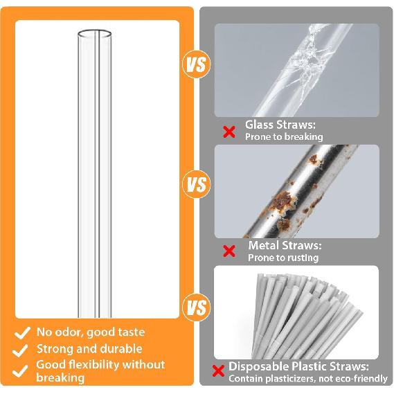 8 Pack Replacement Clear Straws for Stanley 20 oz 14oz Tumbler, 8.85 inch Reble Plastic Straws for Yeti 30oz 25 oz 26 oz 20 oz Tumbler, Mason Jar