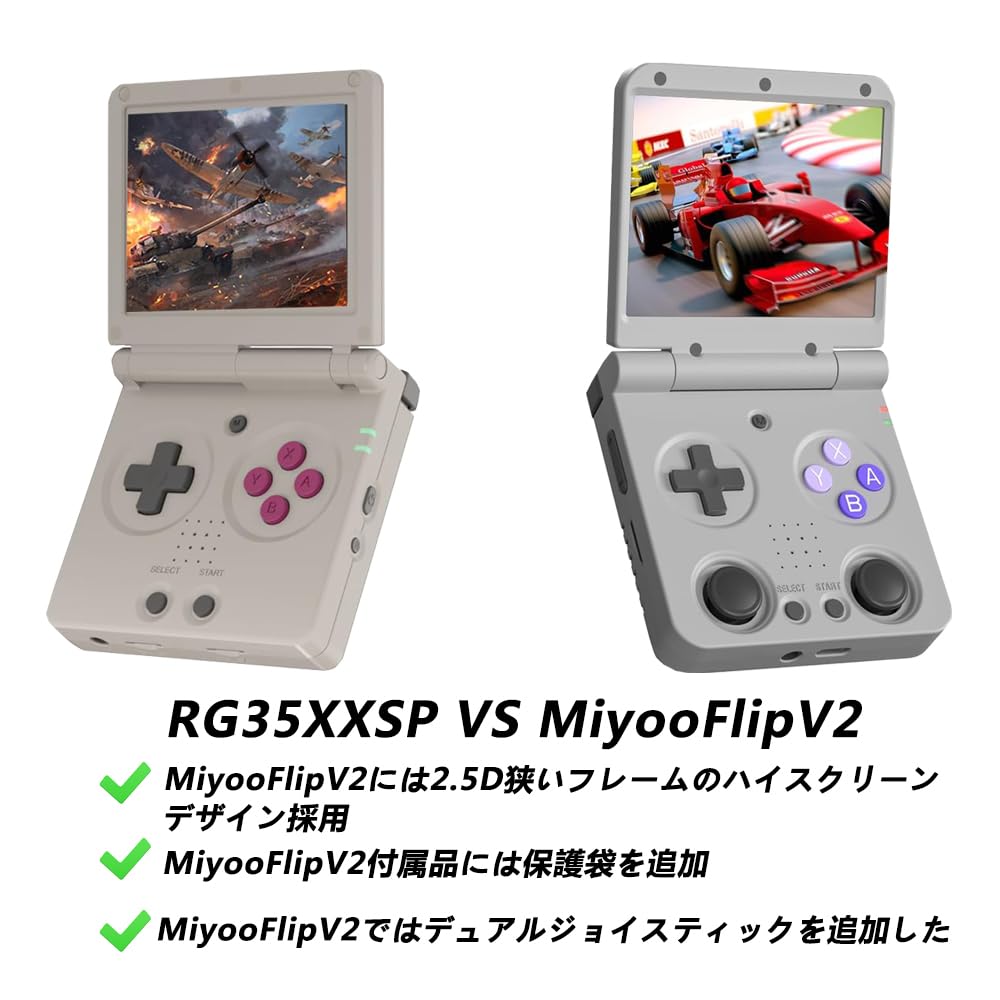 Miyoo Flip V2 Foldable Retro Handheld Game Console with IPS 3000mAh 64GB Gray RK3566, 3.5-inch Screen, WiFi/Bluetooth Support, Battery, RAM,