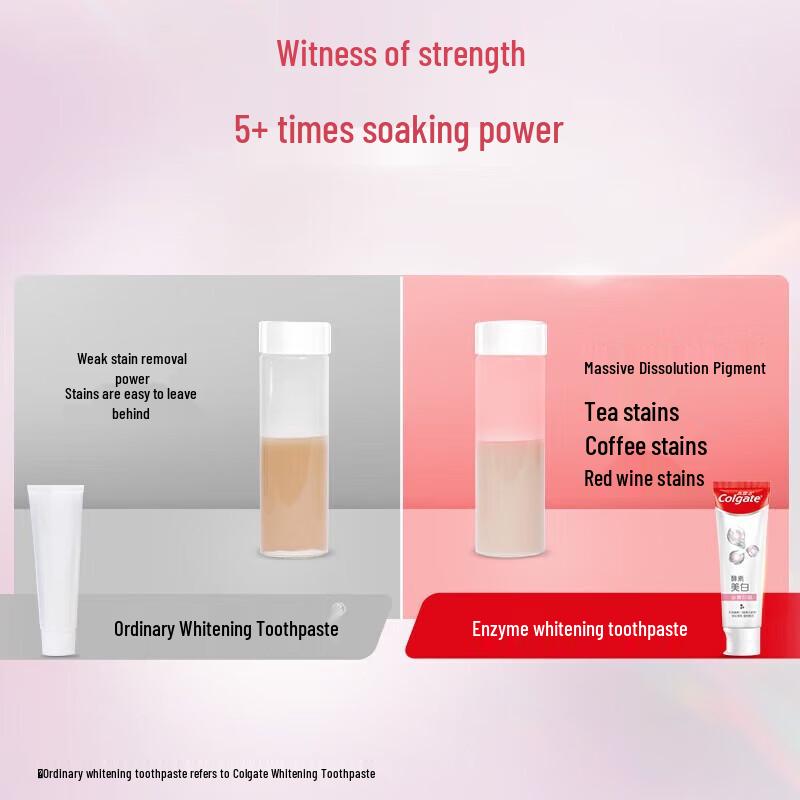 Colgate Whitening Toothpaste with Elegant Osmanthus Flavor