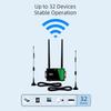WiFi Router with SIM Card Slot 4 Antennas 4G Wireless WiFi Router 150Mbps Firewall Protection 4G LTE CPE Router for Home Office