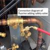 Copper R22 R410 Refrigerant Filling Valve, Freon Liquid Safety Valve for Air Conditioning, with Safety Protection Function