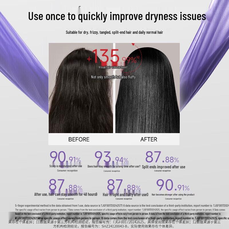 Slek Moisturizing Silk Shampoo Duo