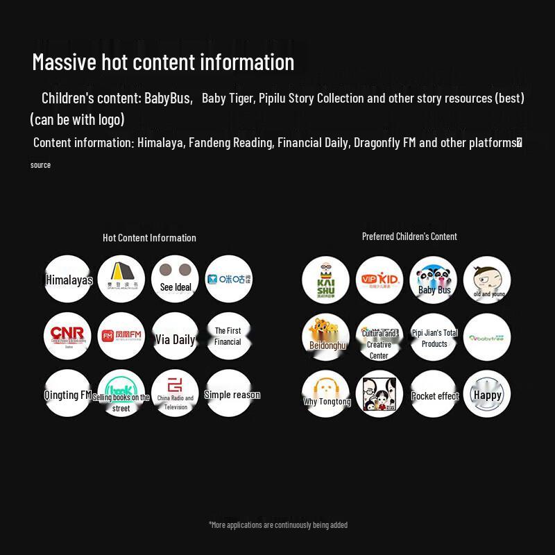 Tmall Genie X5 Smart Voice Speaker