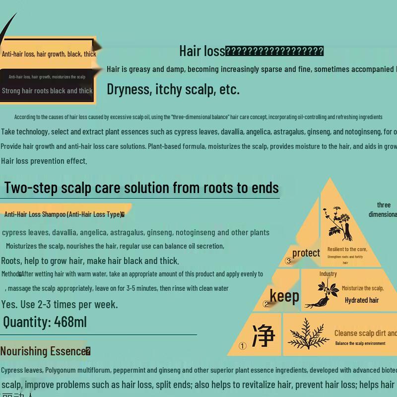 BaWang Hair Growth Anti-Hair Loss Shampoo Set