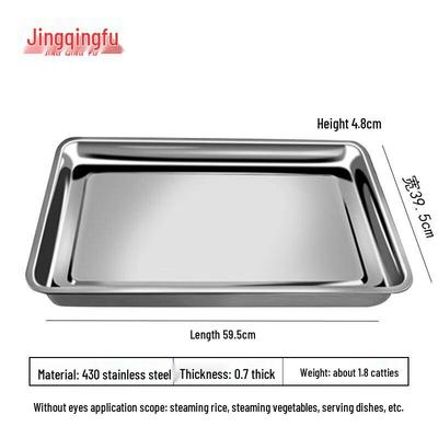 Yemek Pişirme & Tava – Pişirme Yemekleri ve Tavalar