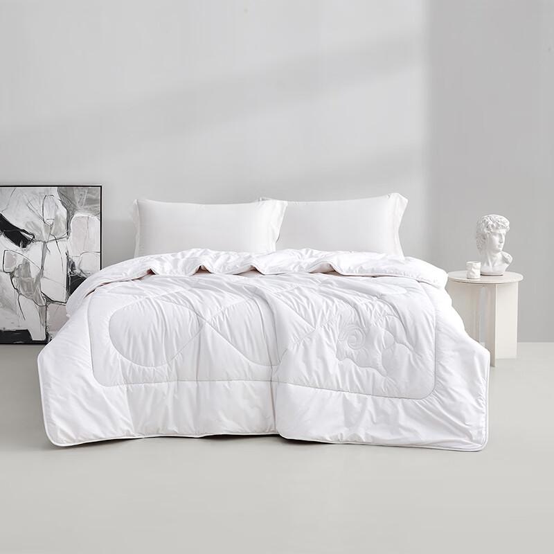 Luolai Super Soft Australian Wool Anti-Mite Winter Quilt