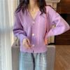 2026 Spring/Autumn Korean Loose Knit V-Neck Cardigan Sweater for Women, Little Coco Fashion Style.