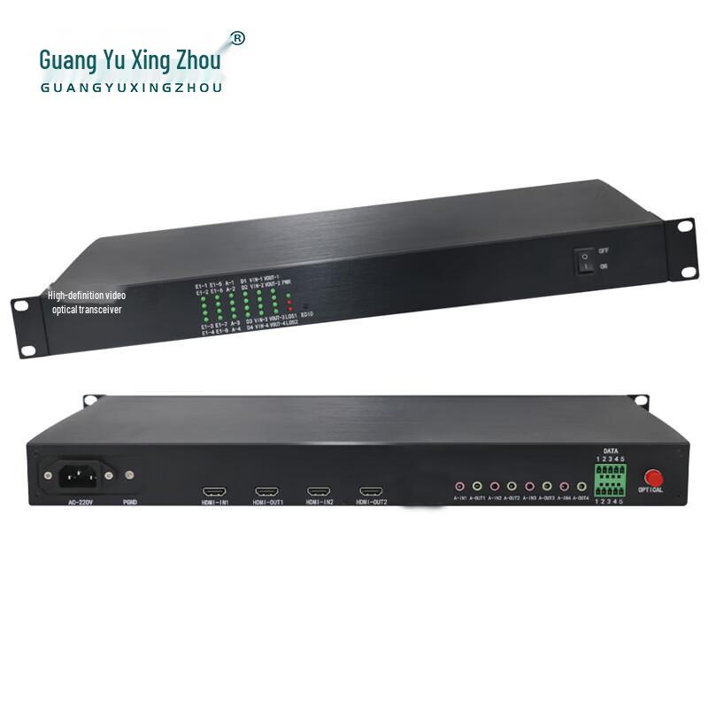 HDMI Digital Bidirectional Fiber Optic Transceiver