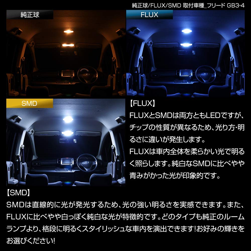 Shingen LED Stropné svetlo Demio DE3 DE5 SMD 1 + T10 Darček